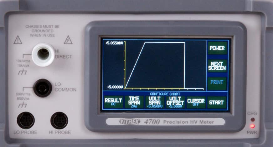 4700 chart mode e1558056167835